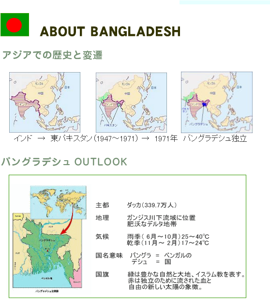 バングラデシュと日本の懸橋